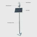 ULTRASONIC WEATHER STATION